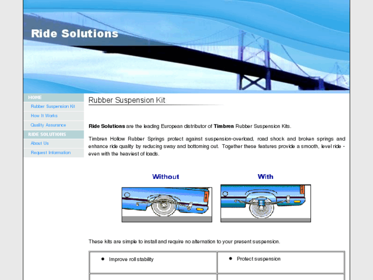 www.ride-solutions.com