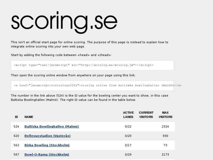 www.scoring.se