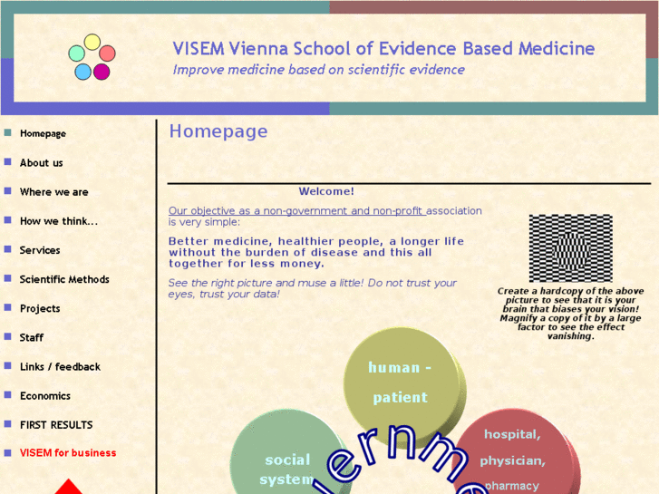 www.visem.org