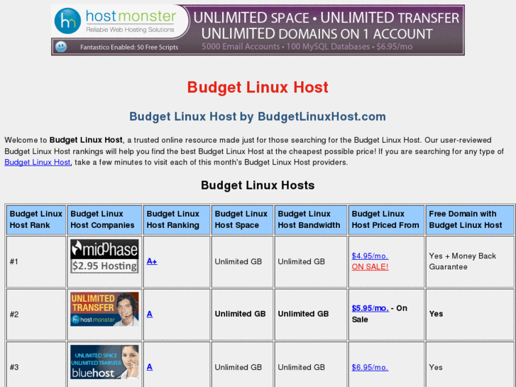 www.budgetlinuxhost.com