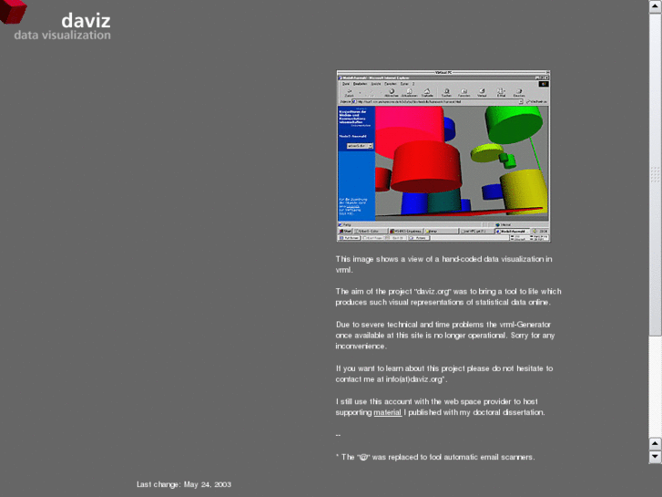 www.daviz.net