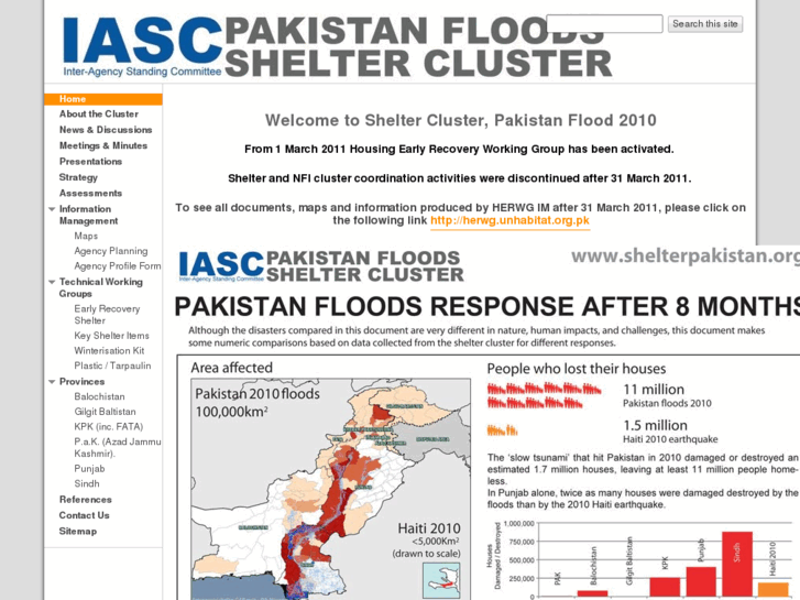 www.shelterpakistan.org