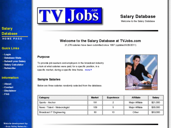 www.tvsalaries.com