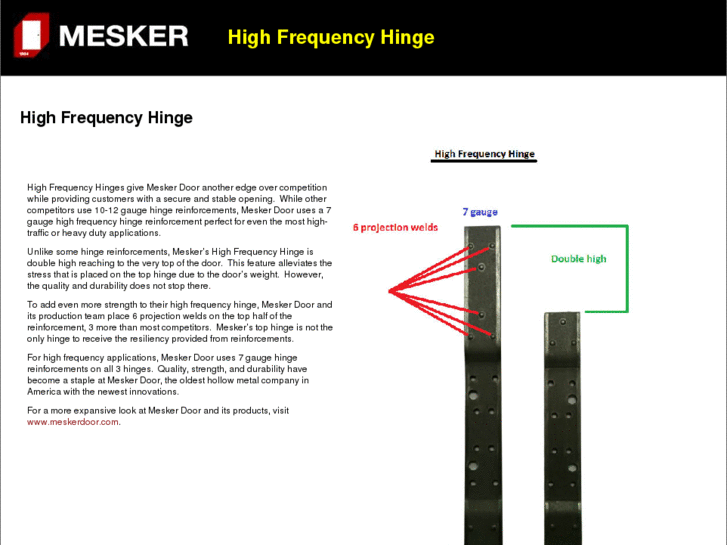 www.highfrequencyhinge.com