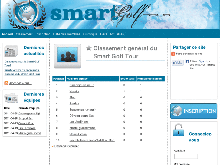 www.smart-golf-tour.com