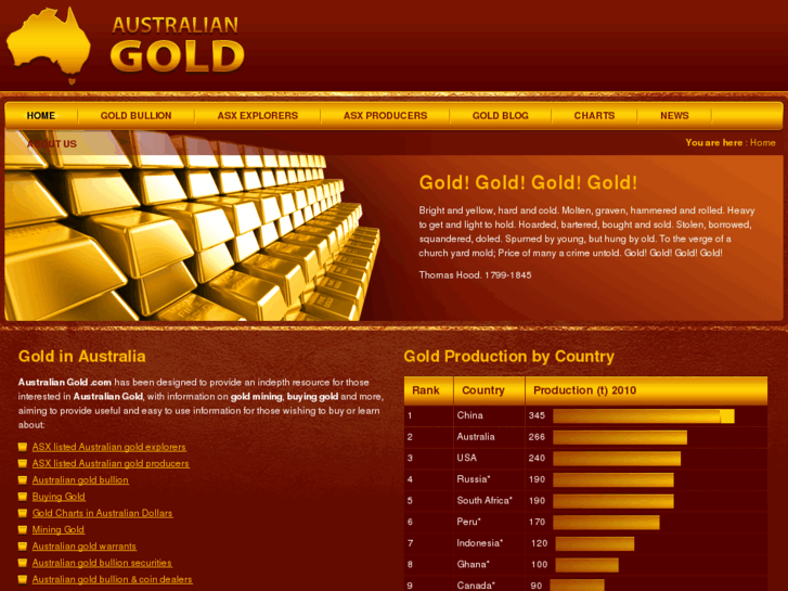 www.australian-gold.com