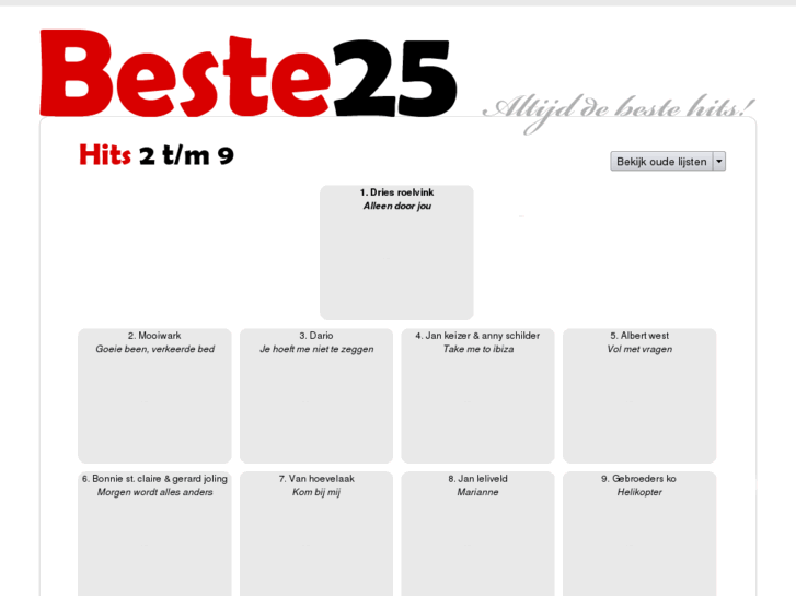 www.beste25.nl