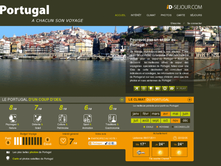 www.id-sejour-portugal.com