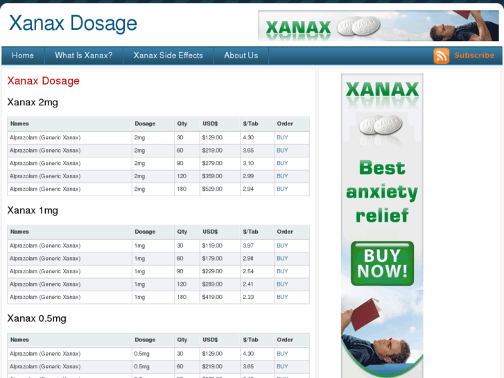 www.xanaxdosage.org