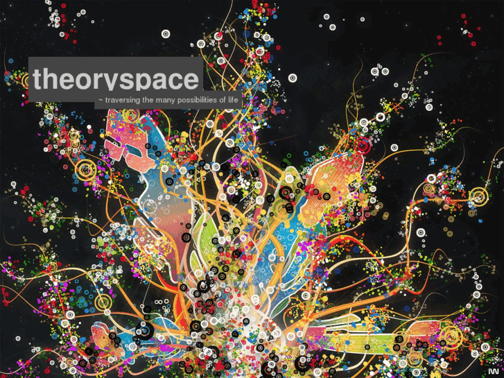 www.theoryspace.com