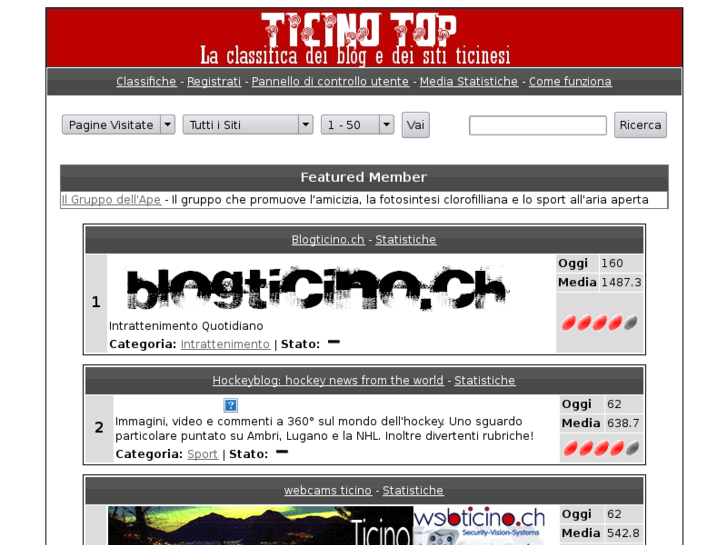 www.ticinotop.ch