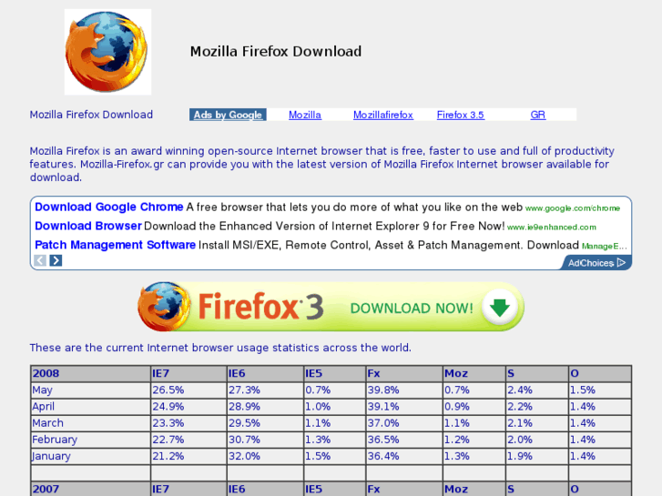 www.mozilla-firefox.gr