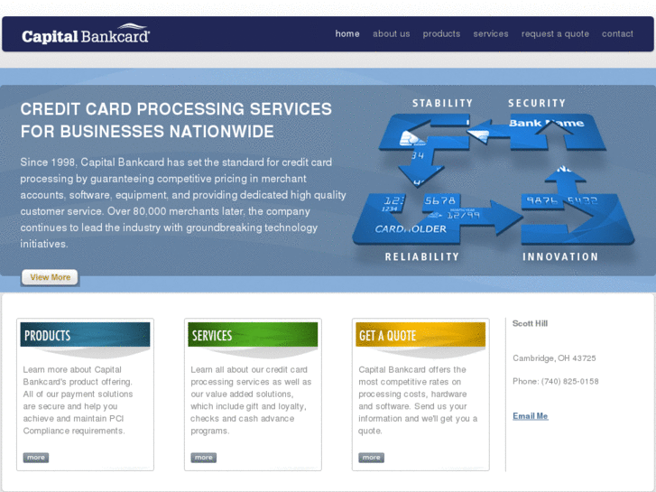 www.capitalbankcardseo.com