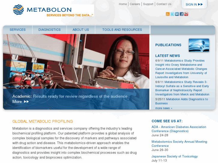 www.metabolon.com