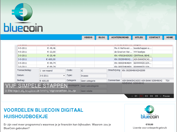 www.bluecoin.nl