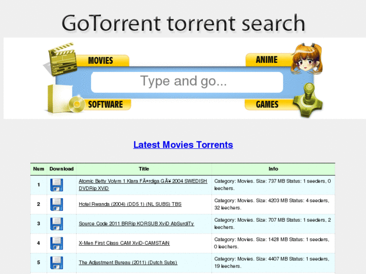 www.go-torrent.com