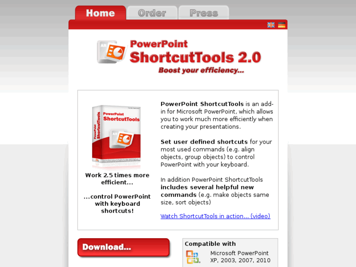 www.shortcuttools.com