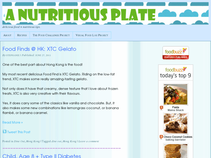 www.nutritiousplate.com