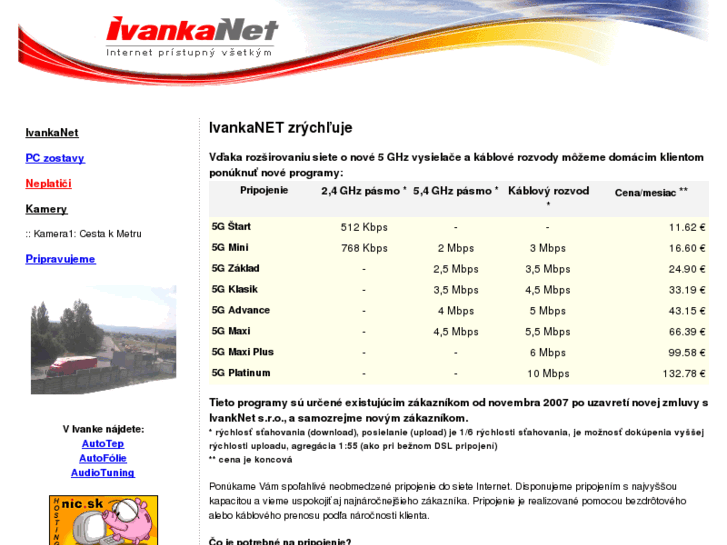 www.ivankanet.sk