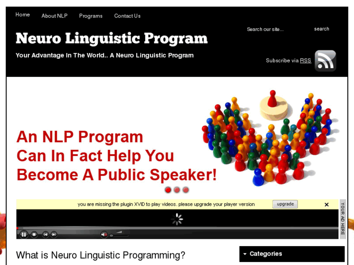 www.neurolinguisticprogram.com