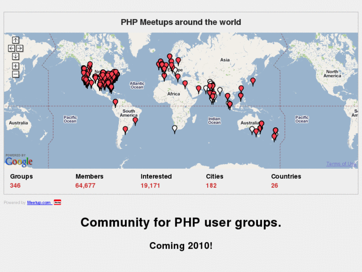 www.phpmeetup.com