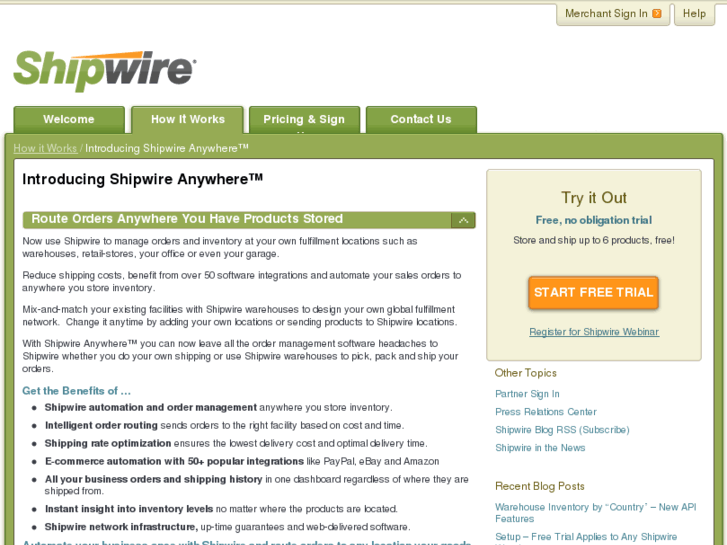 www.anywhereordermanagement.com