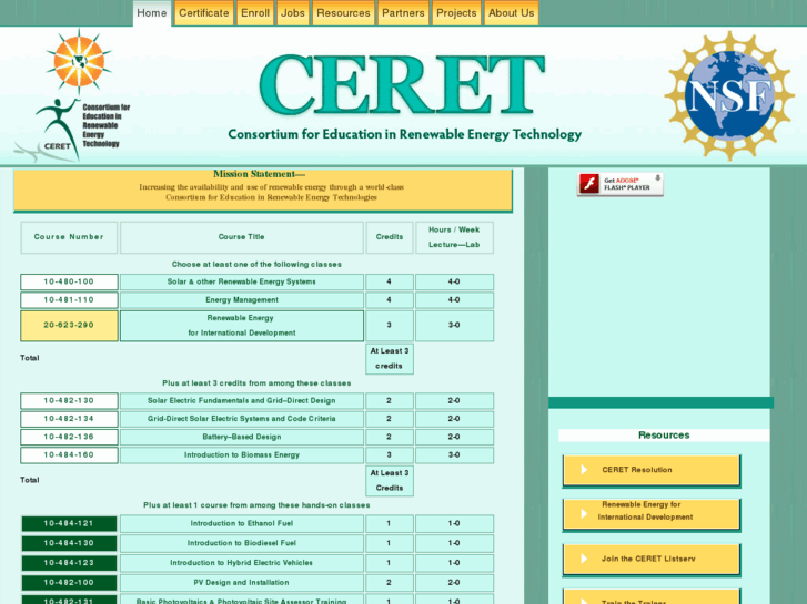 www.ceret.us