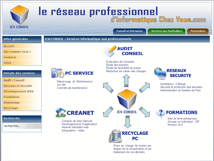 www.icv-conseil.com