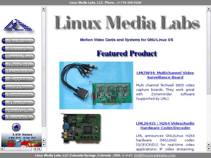 www.linuxmedialabs.com