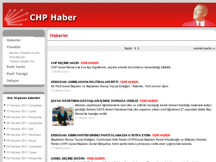 www.chphaber.com