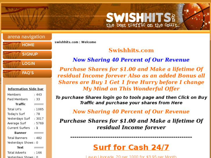 www.swishhits.com