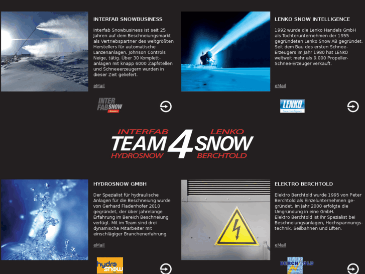 www.team4snow.at