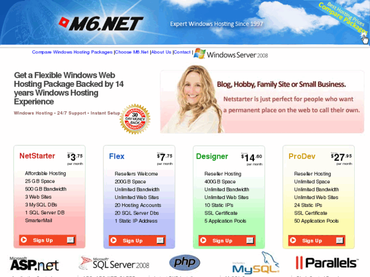www.m6.net