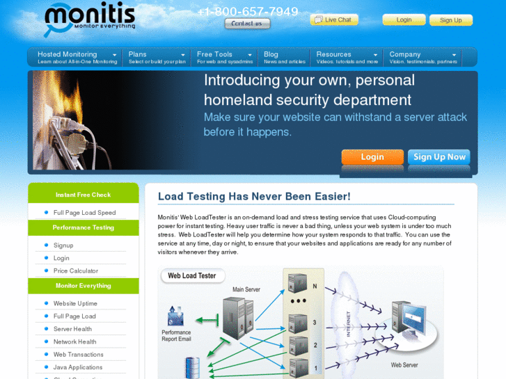 www.loadtestweb.com