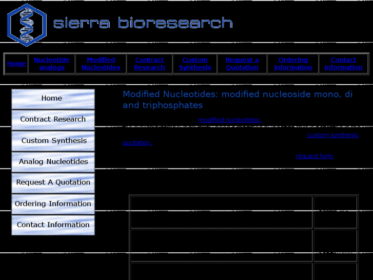 www.modified-nucleotides.com