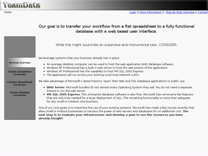 www.teamdataunleashed.com