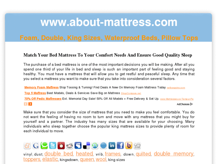 www.about-mattress.com