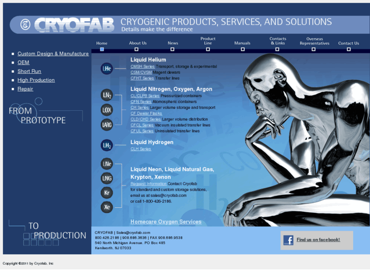 www.cryofab.com