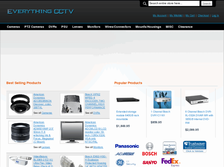 www.everythingcctv.com