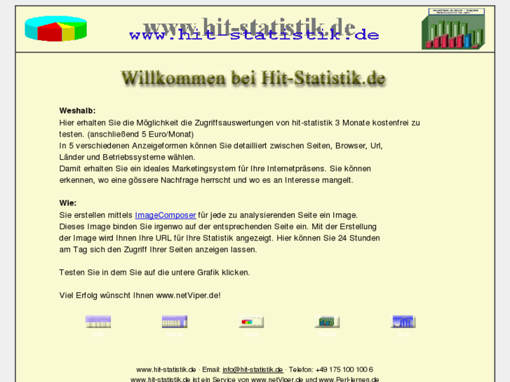 www.hit-statistik.de