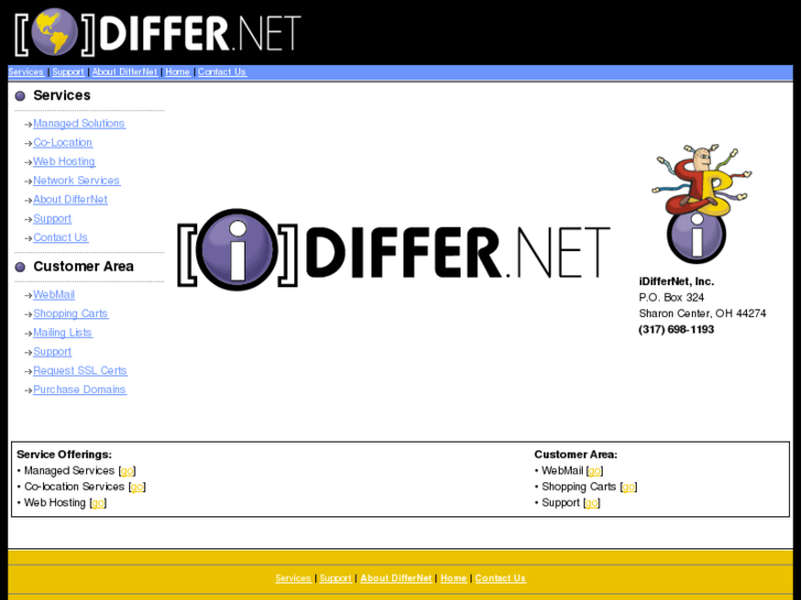 www.i-differ.net