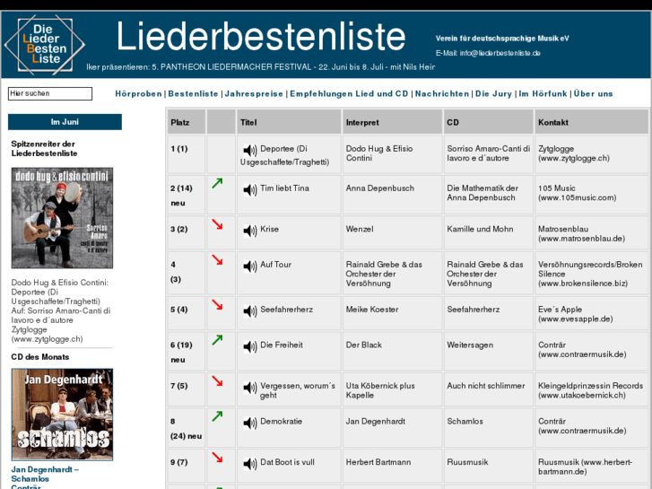 www.liederbestenliste.de