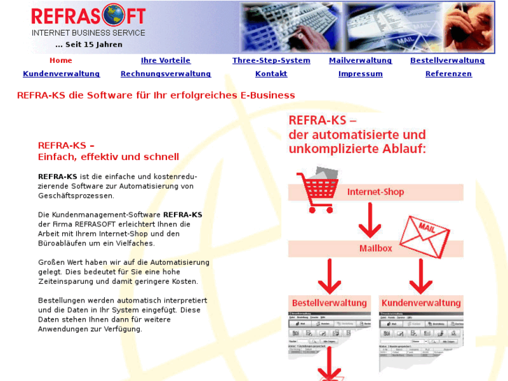 www.refra-ks.de