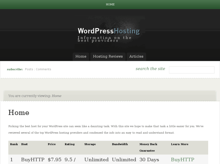 www.hostingwordpress.net