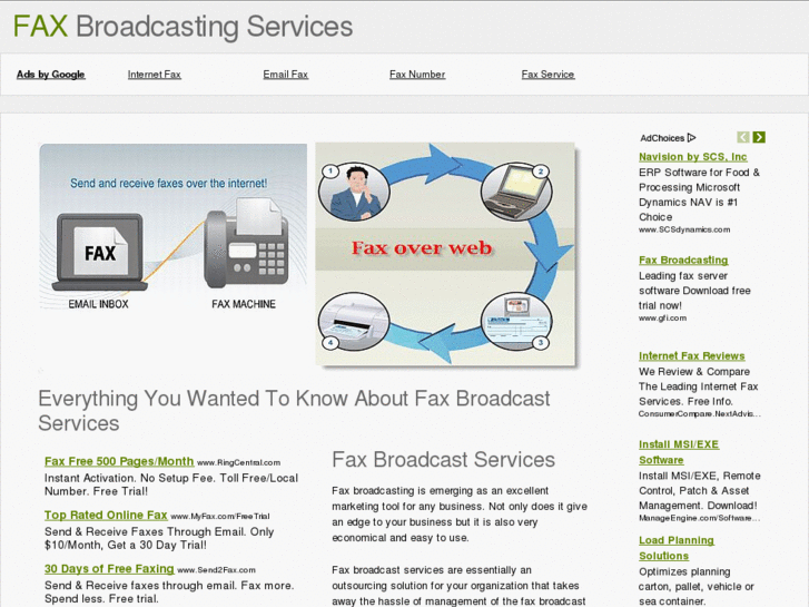 www.faxbroadcastservices.net