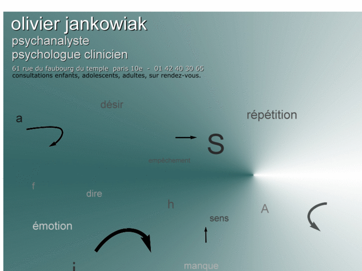 www.olivierjankowiak.com