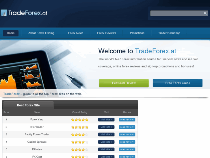 www.tradeforex.at