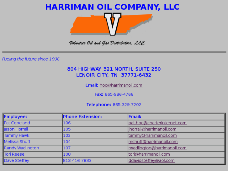 www.harrimanoil.com