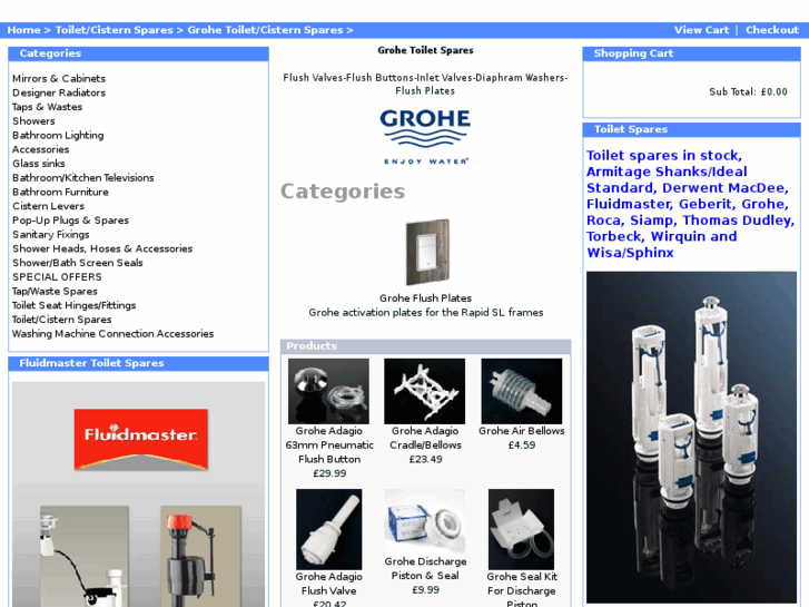 www.grohespares.com