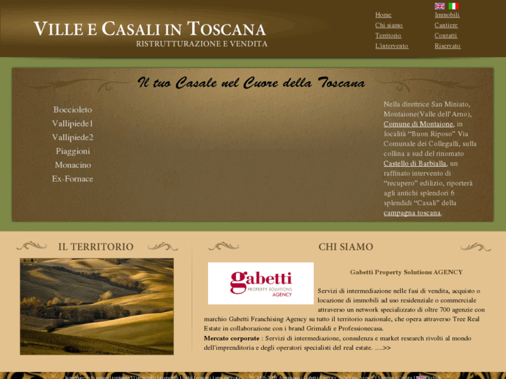 www.tuscanycountryhouses.com